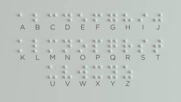 Braille alphabet chart showing the letters A to Z in raised dots
